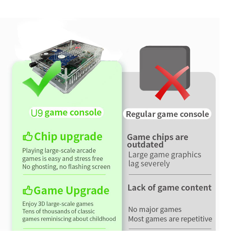 Retro U9 PRO Game Console 500G - Retro Gaming For Windows recensie en prijs