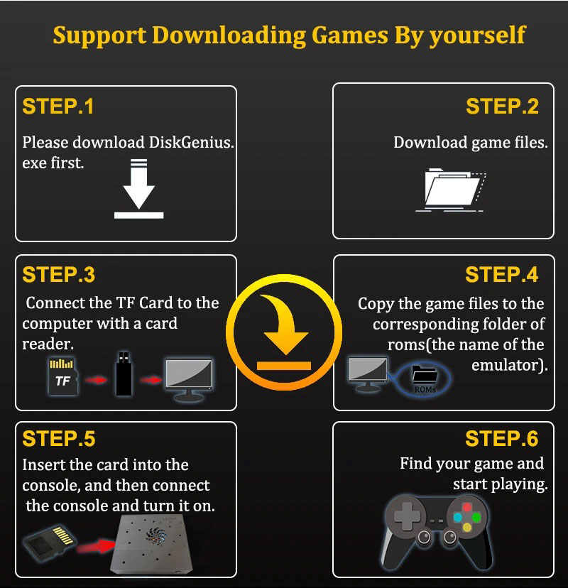 X88 Pro All-in-One Retro Games - Retro Gaming For Windows recensie en prijs