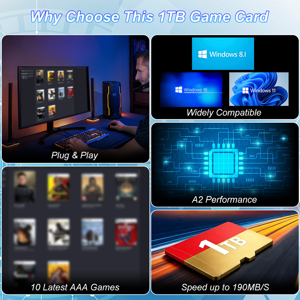 JMachen 1TB Game TF-kaart met  - Retro Gaming For Windows recensie en prijs