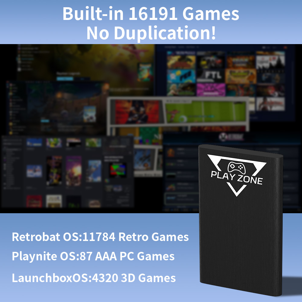 Play Zone 1TB draagbare gaming - Retro Gaming Play Zone recensie en prijs